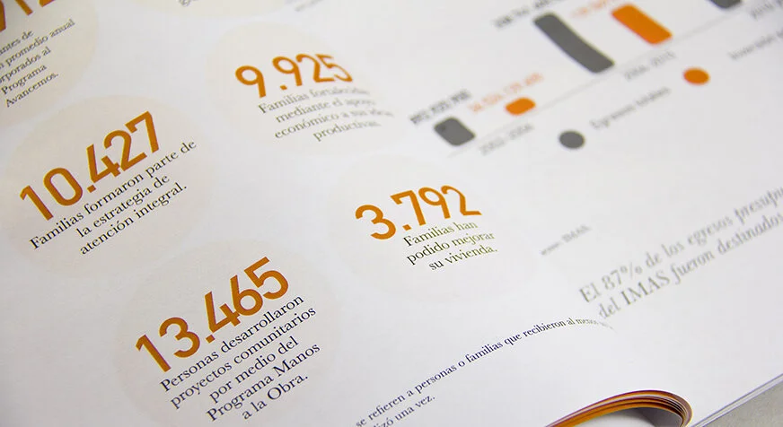 ¿Cómo hago mis textos más atractivos visualmente?