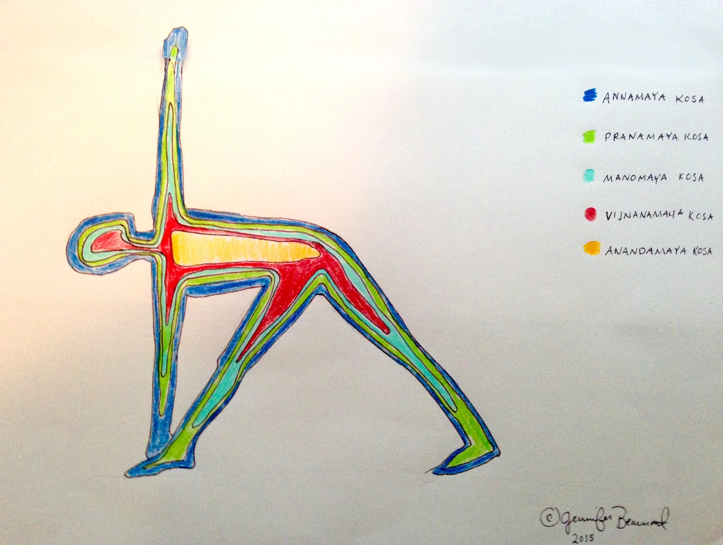 The "Kosas". Jennifer Beaumont, 2015.