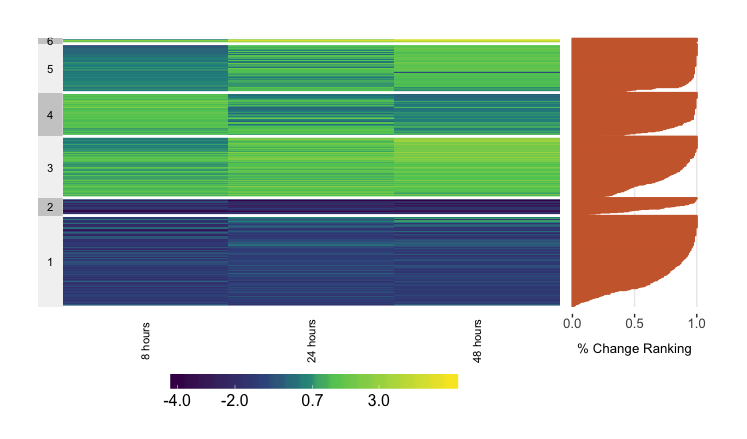 GSE76880_heatmap.png