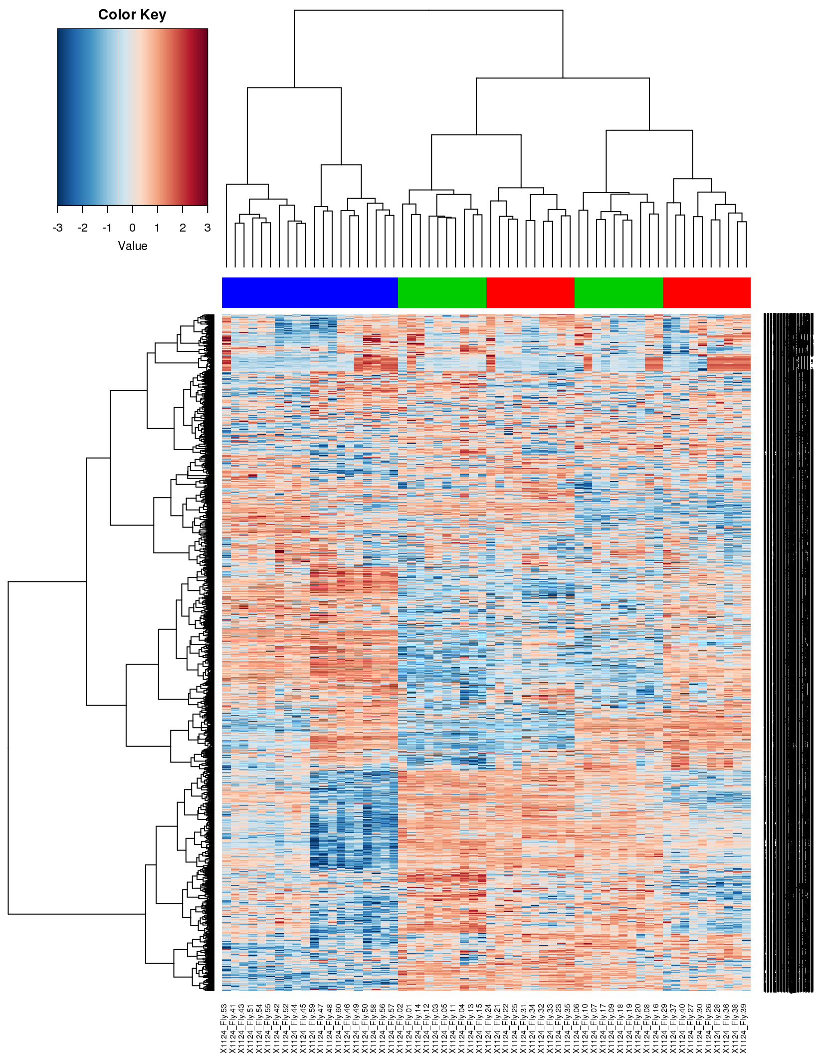 HeatMap.png