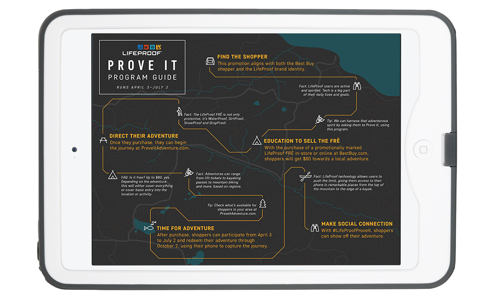 Field Marketing Rep Program Guide
