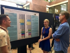 Kylie Small practicing her poster presentation with me and collaborator Jake Esselstyn.