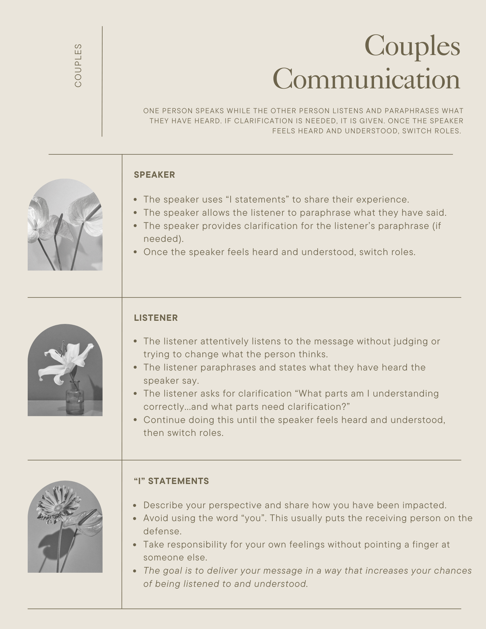 SHOPPE MH - Couples Communication Printable.png