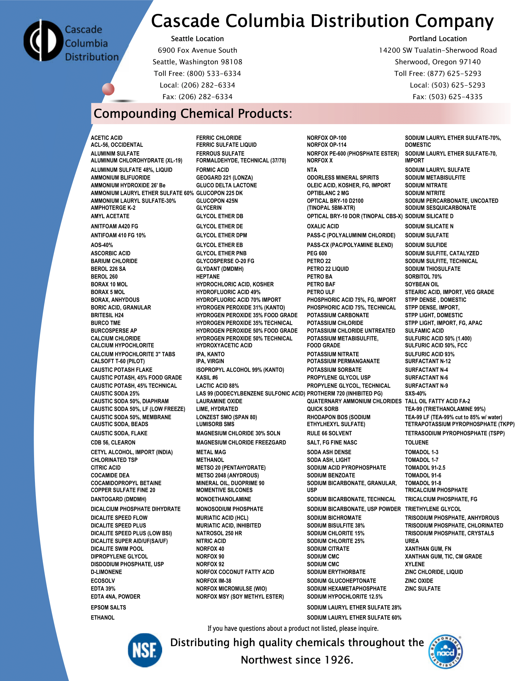 Generic CCDC_Coumpounding Line Card _ Salesman template-1.png