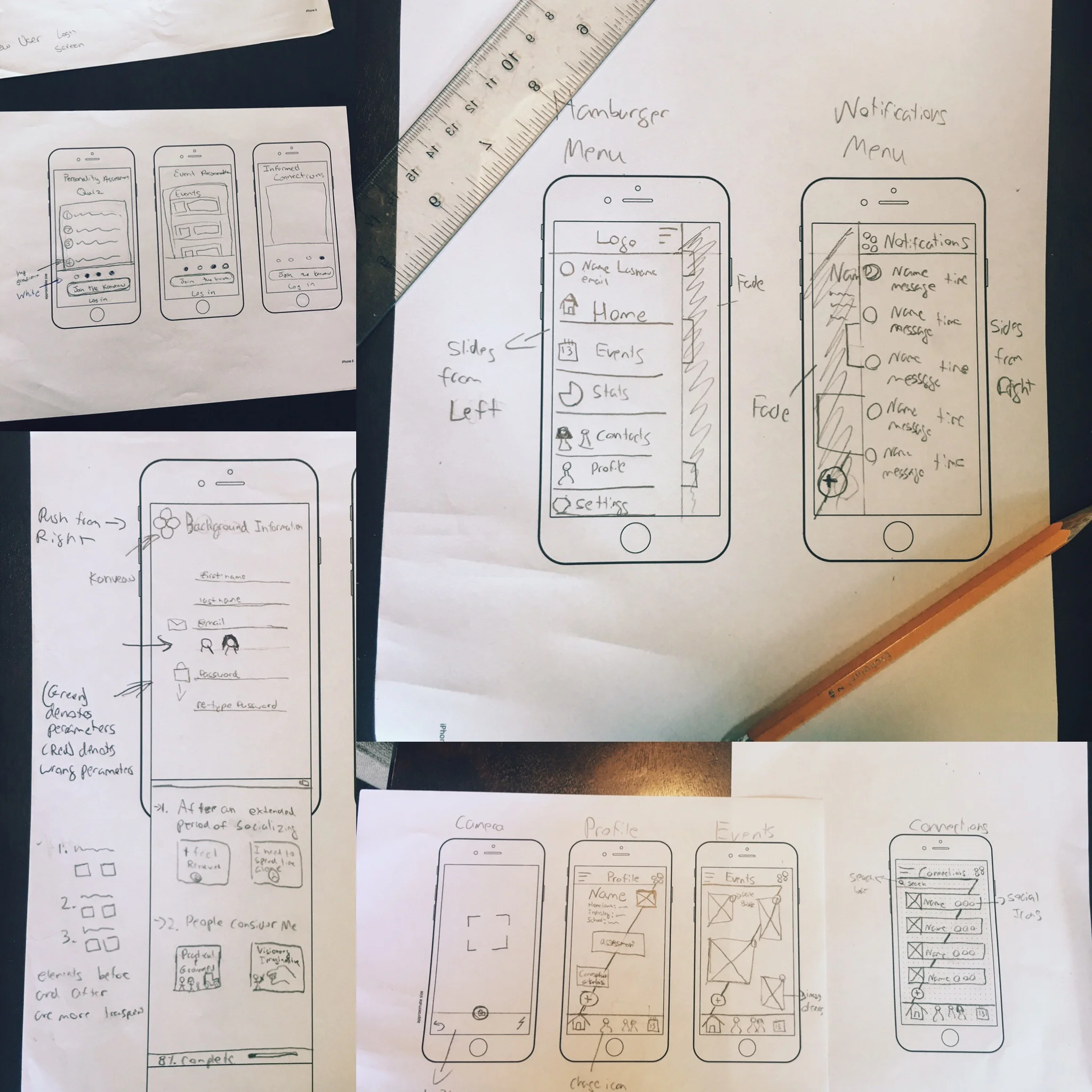Wireframes