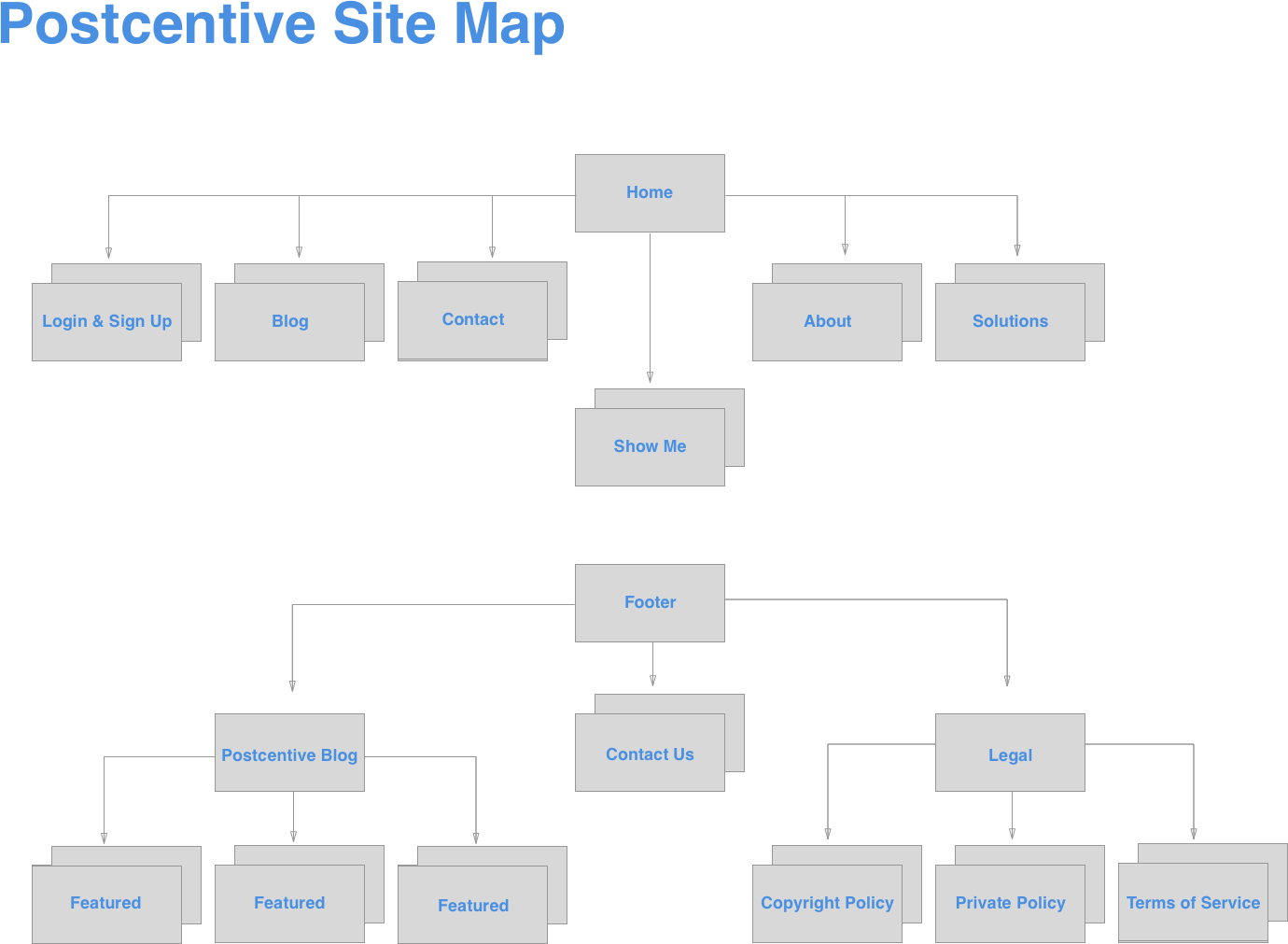 PC site map.png