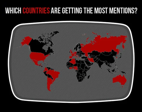 Richards/Lerma and Digiworks bring the Social Media passion from Brazil to The Social Cup.