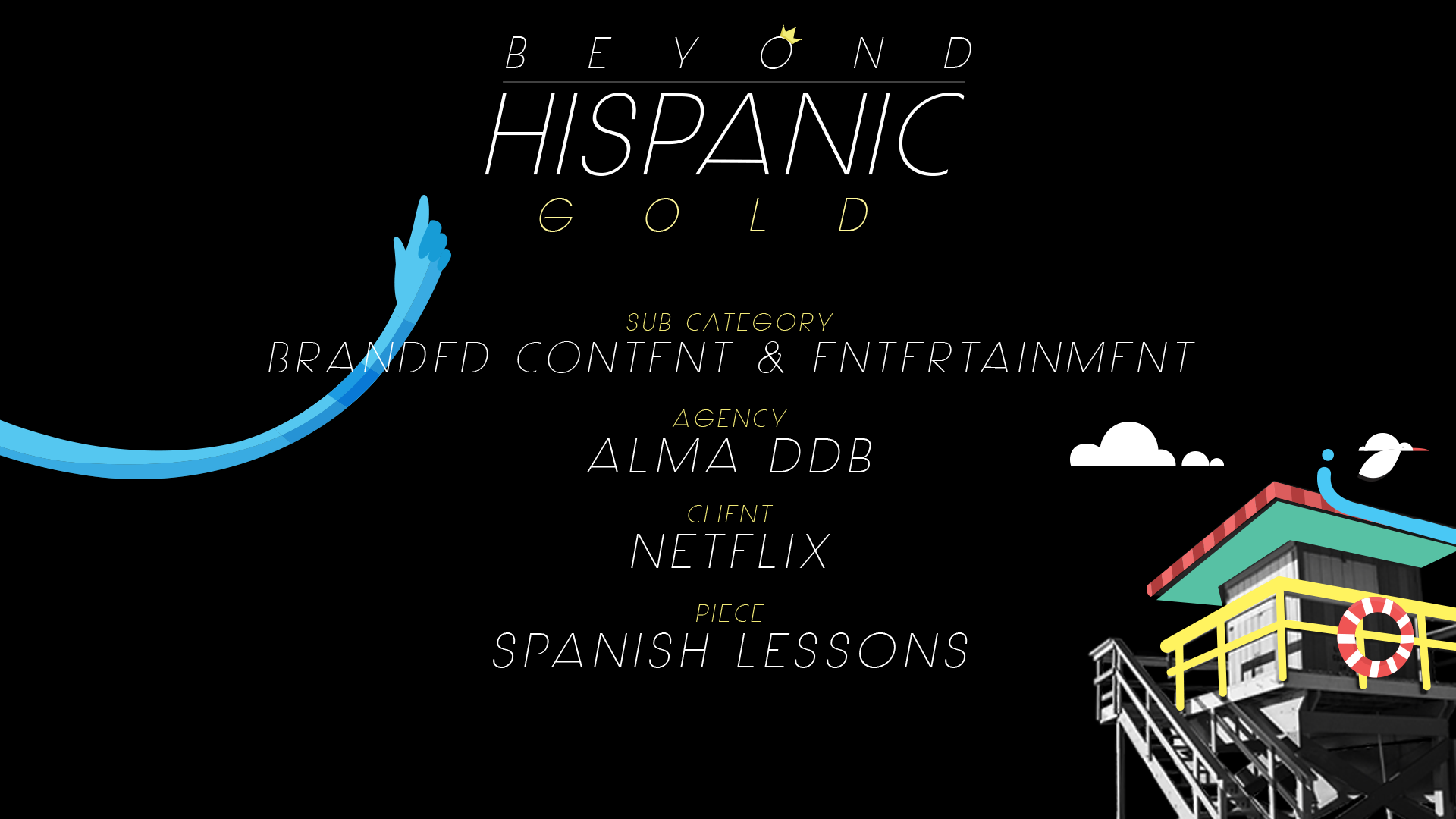 PLACAS-GOLD- beyond hispa- branded content.png