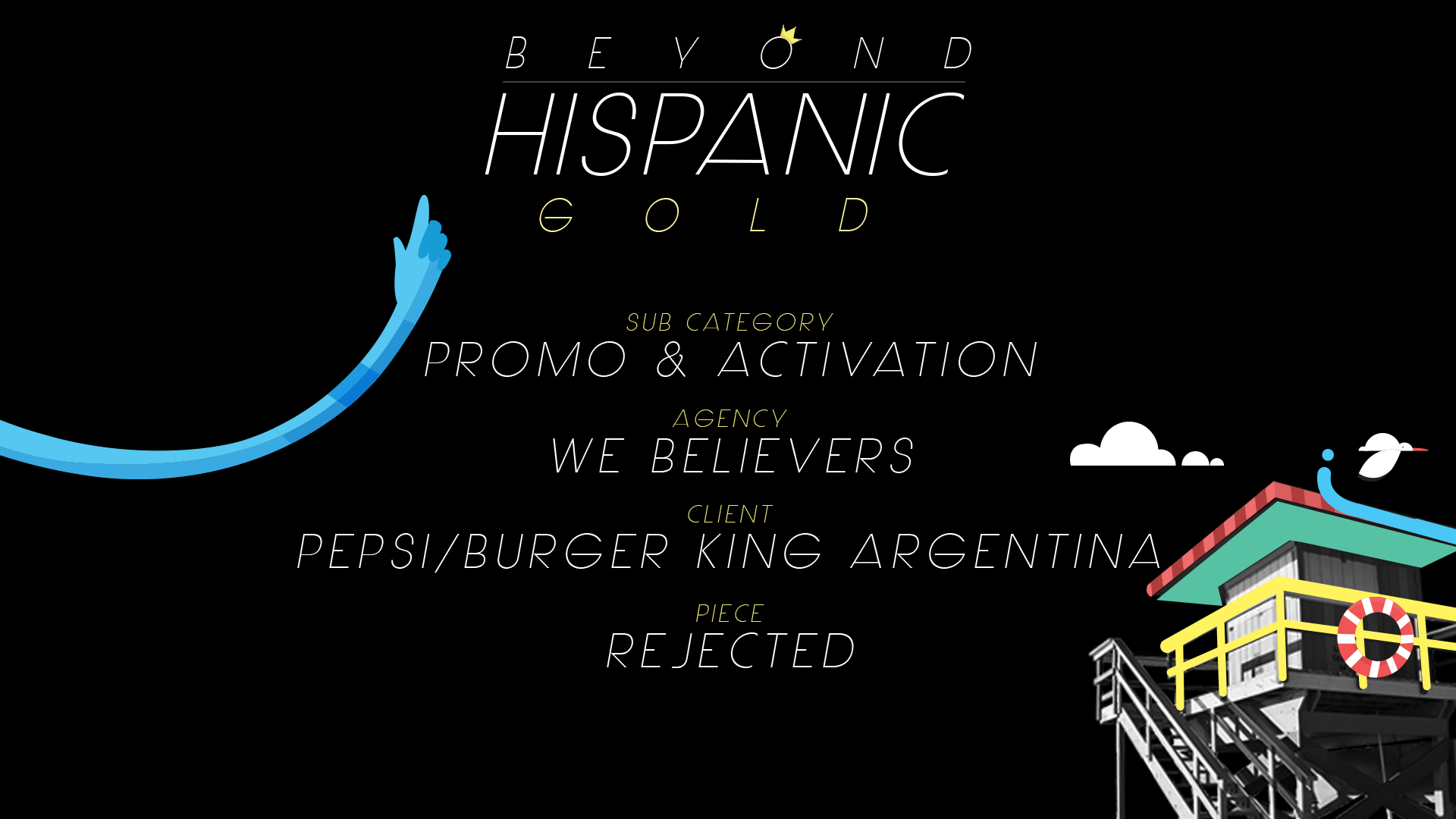 16.PLACAS GOLD-beyond hispa-PROMO-ACTIVATION.png