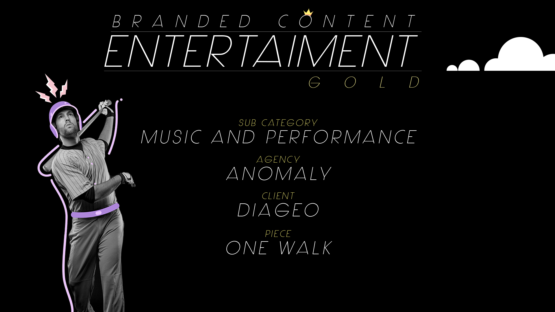 PLACAS GOLD-branded content- MUSIC AND PERFORMANCE.png