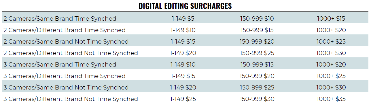 Digital Editing Prices.2.png