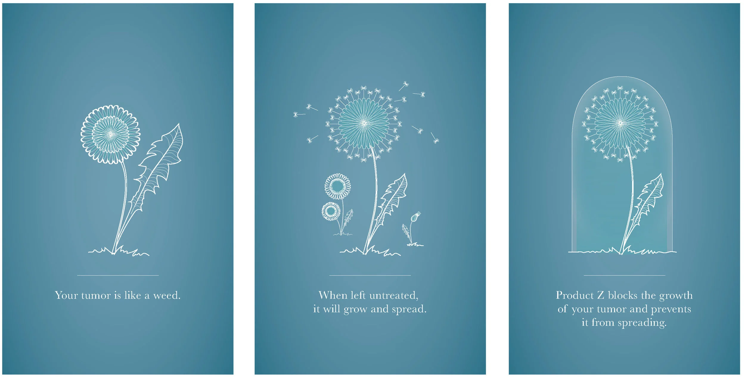  MOA 2 &nbsp; Block + Prevent  