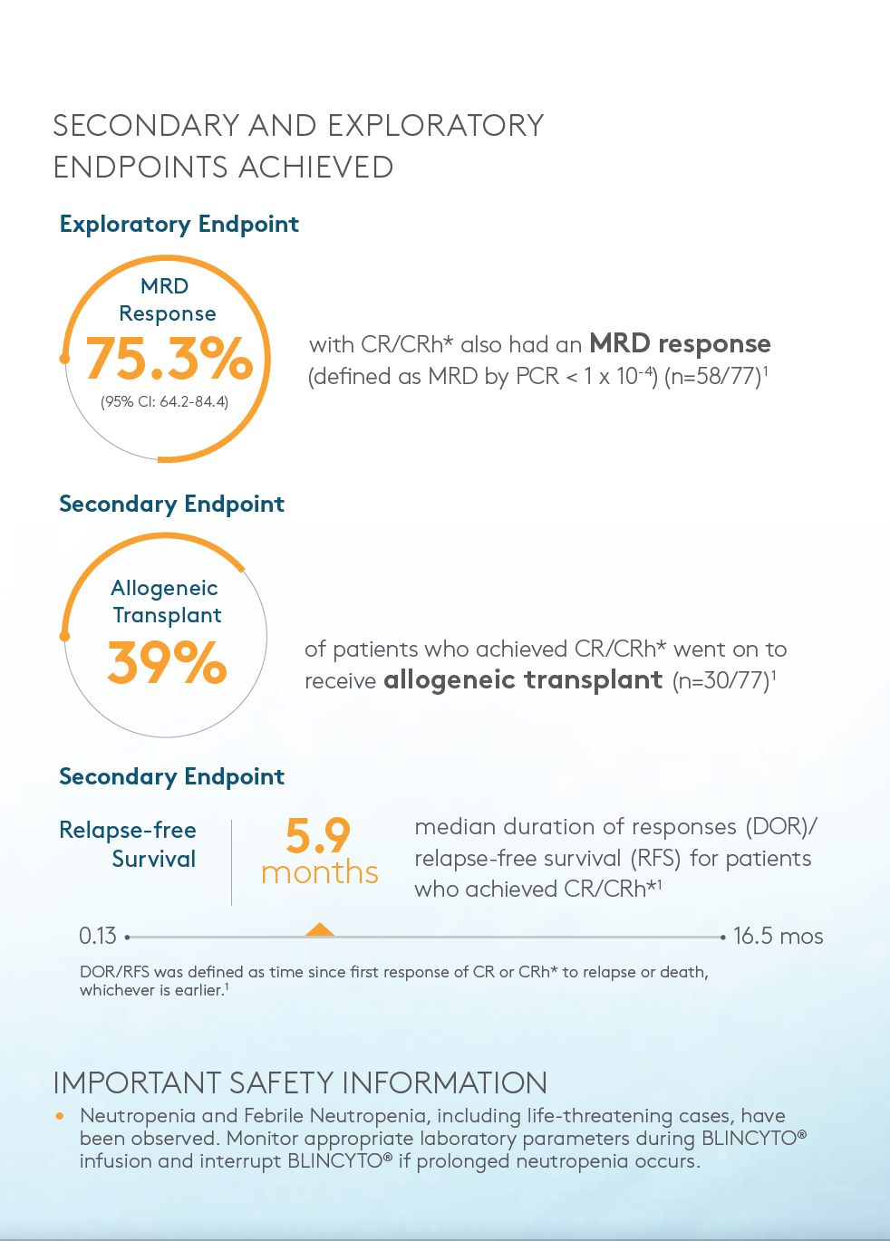 Screen Shot 2016-11-01 at 6.03.58 PM.png