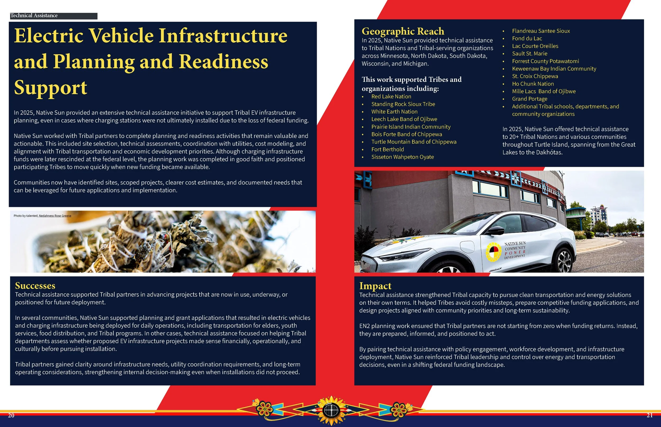 NS Annual Report 2025-(Print Ready)_Page_12.jpg