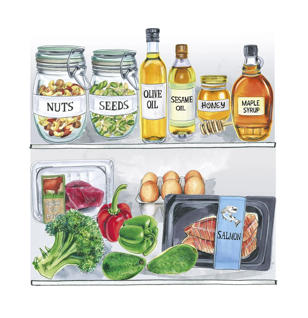Paleo Diet