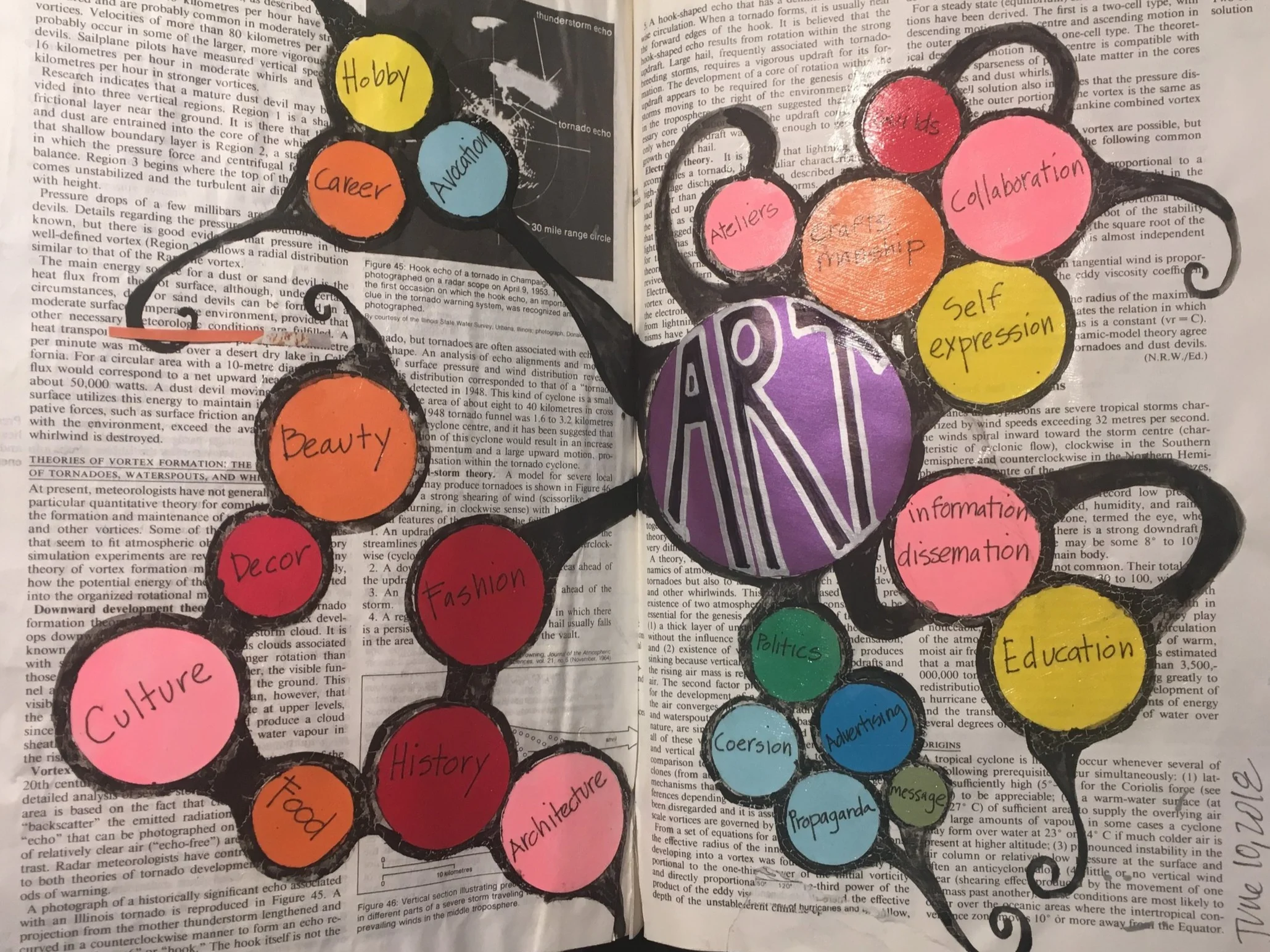 January Art Journal Workshop