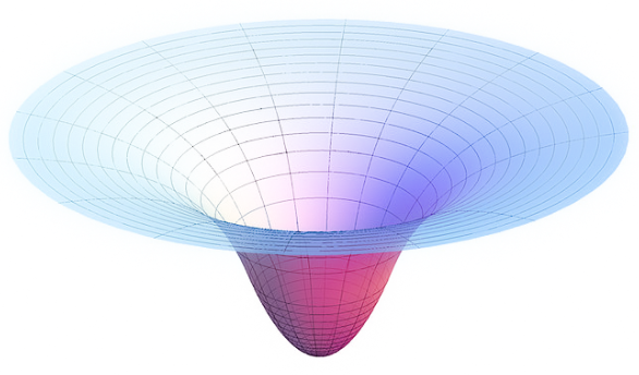 Gravity Well.png
