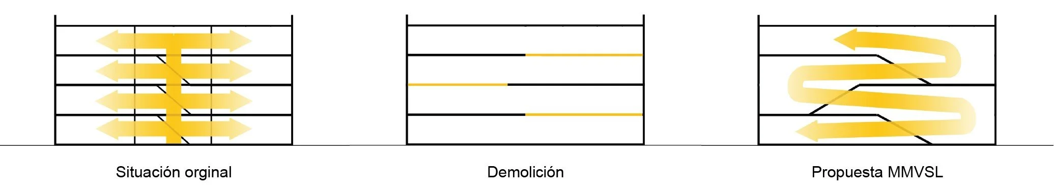 CIRCULACION.jpg