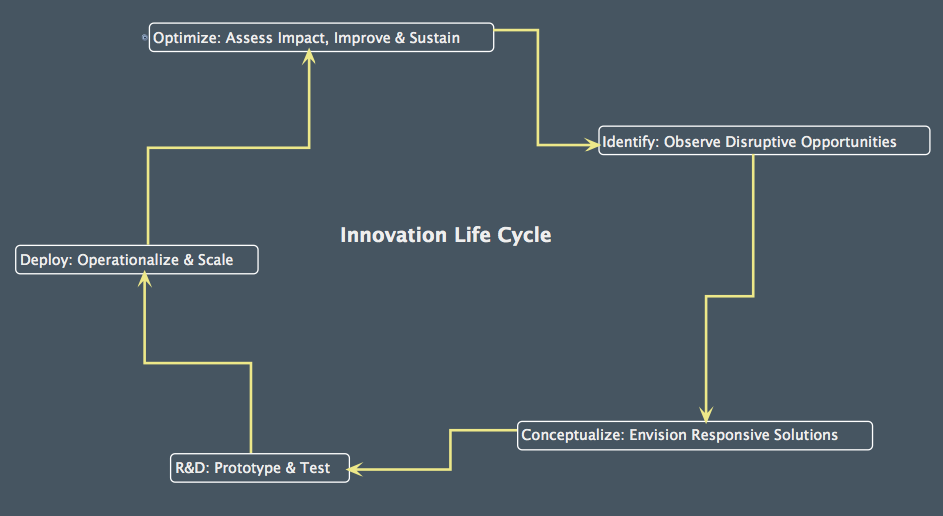 Screen Shot 2014-10-09 at 6.08.57 PM.png