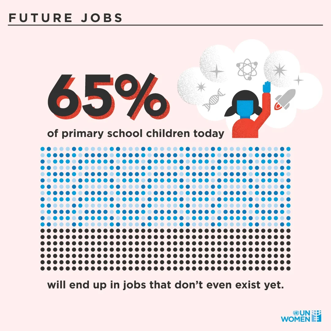 Future jobs_EN.jpg