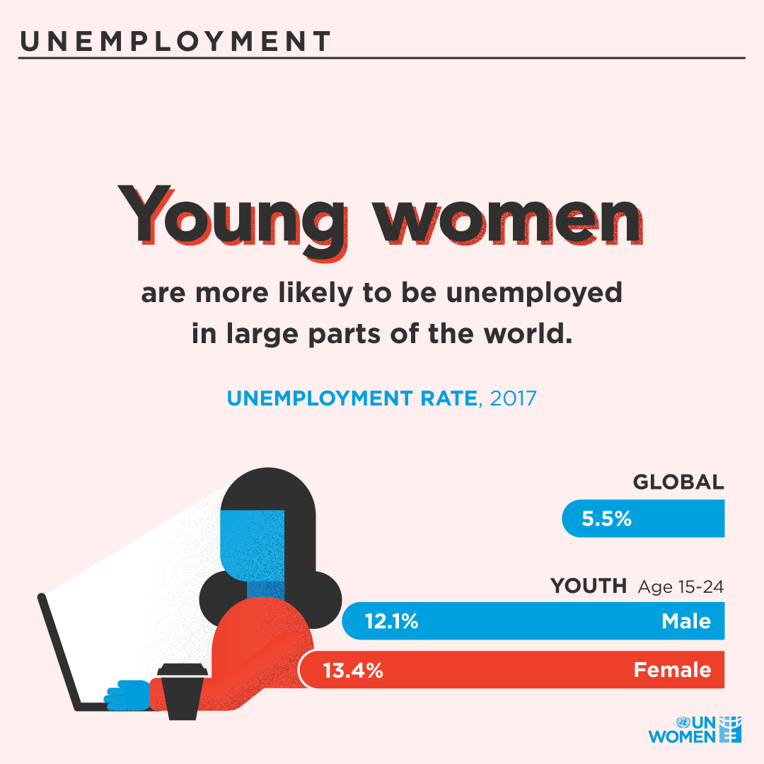 Unemployment_EN.png