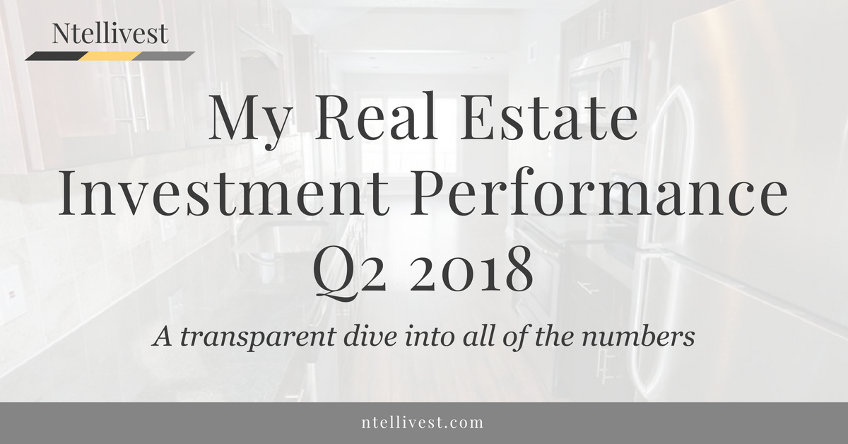 Real Estate Performance.png