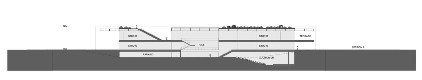 Section illustrating the position of the subterranean lecture hall, and the steps/theatre leading to the roof space. A wide ranging architectural and functional experience.
