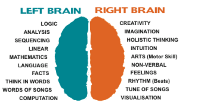 music-and-the-brain.png