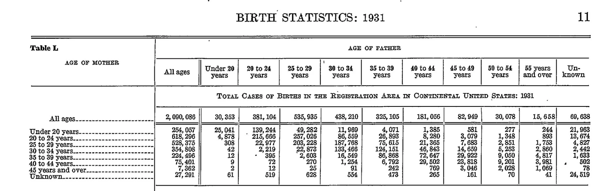 Fertility Acupuncture NYC NY