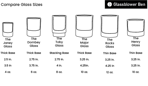 Glassblower Ben Glass Sizes.webp