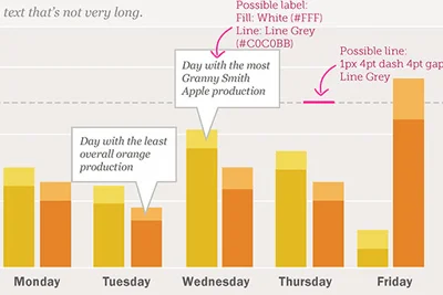 Dataviz.jpg