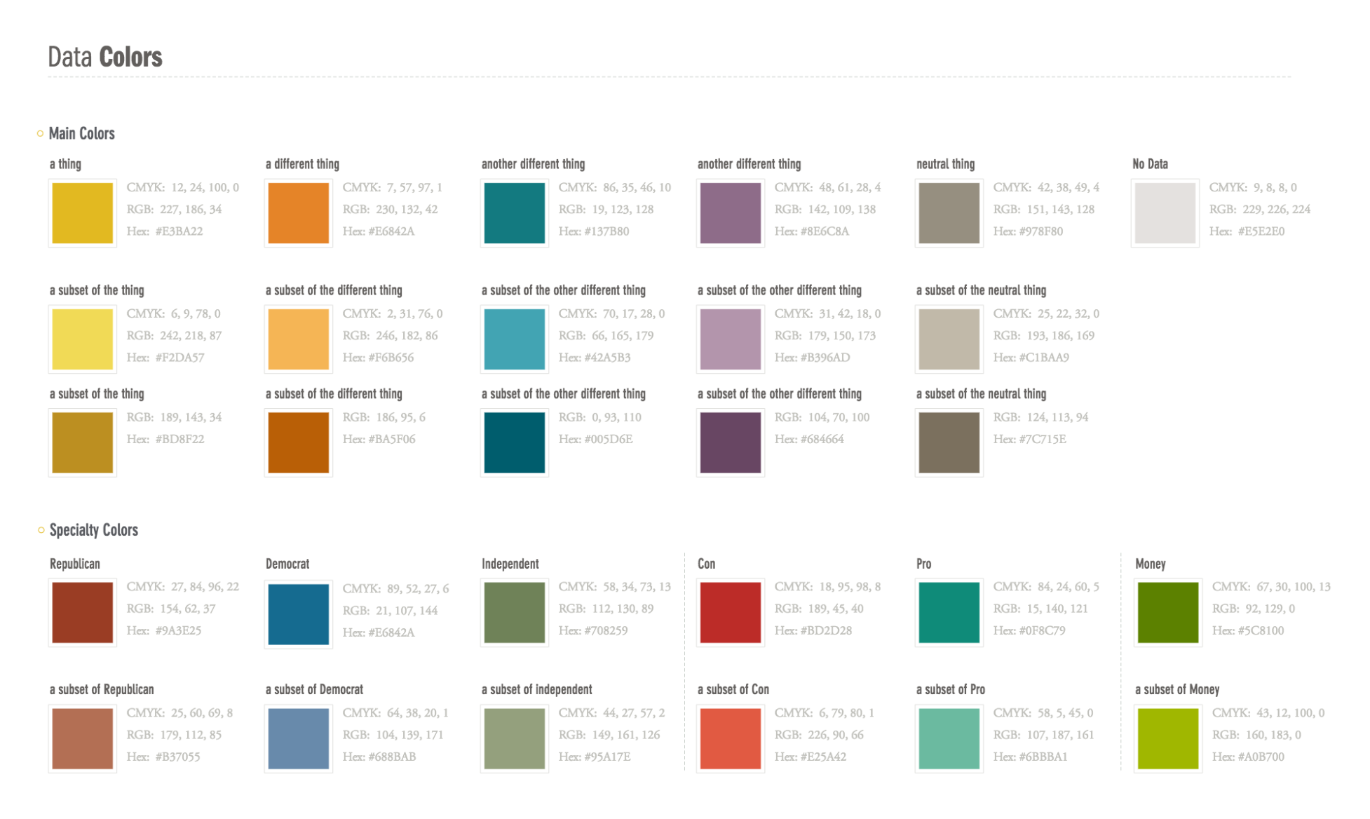 Data colors