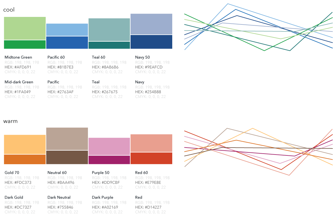 datavis_color_03_06.png