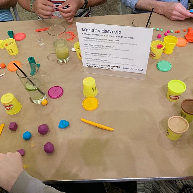 Three dimensional data visualization in action at #eyeo2019