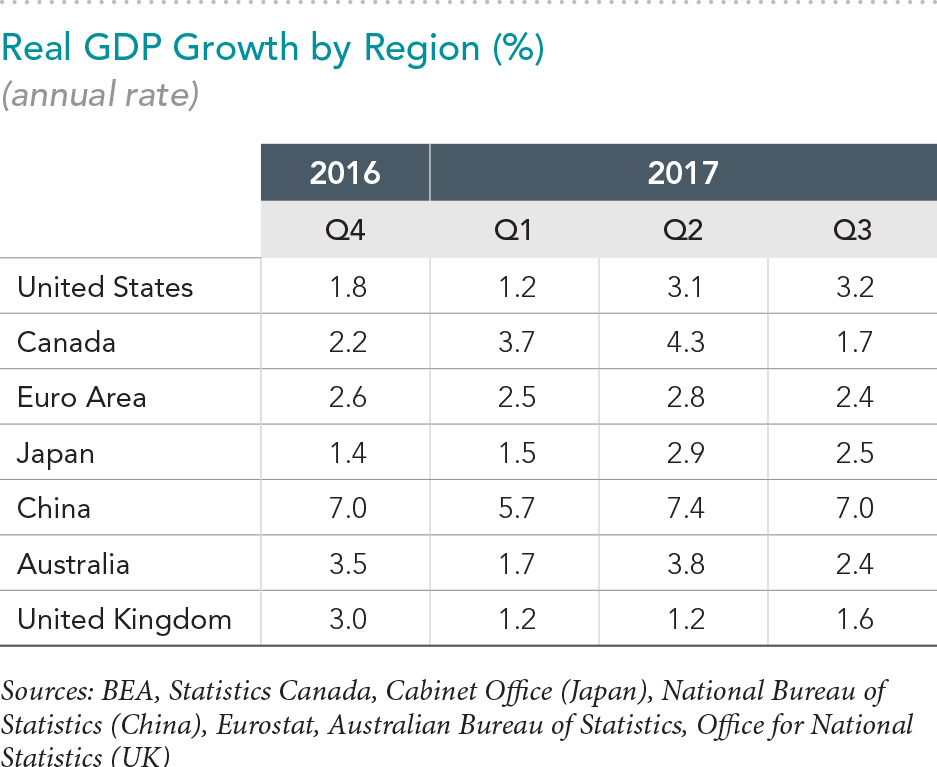 62679-Exhibits-GDP.png