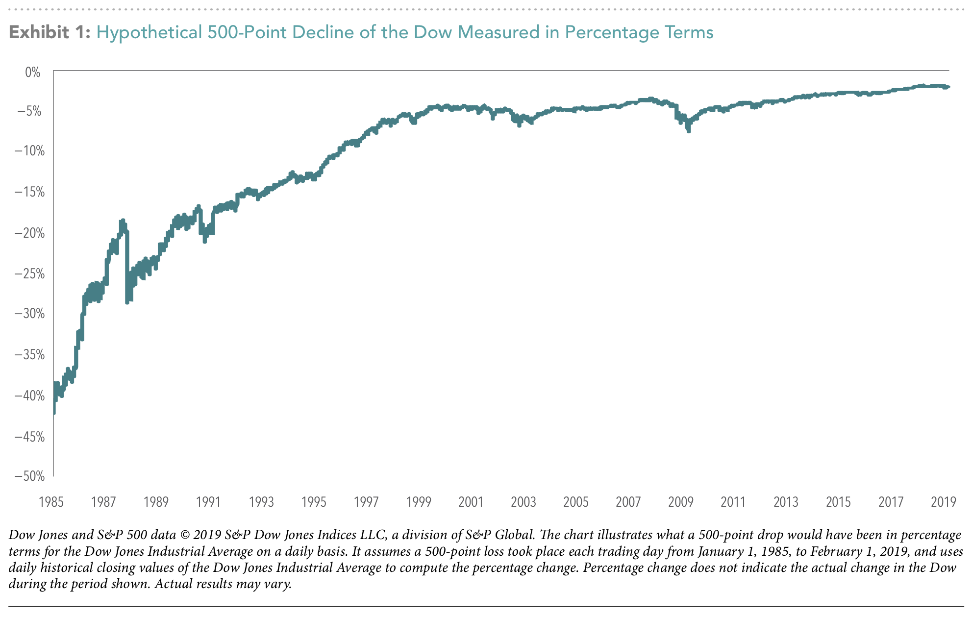 Point-Chart-1.png