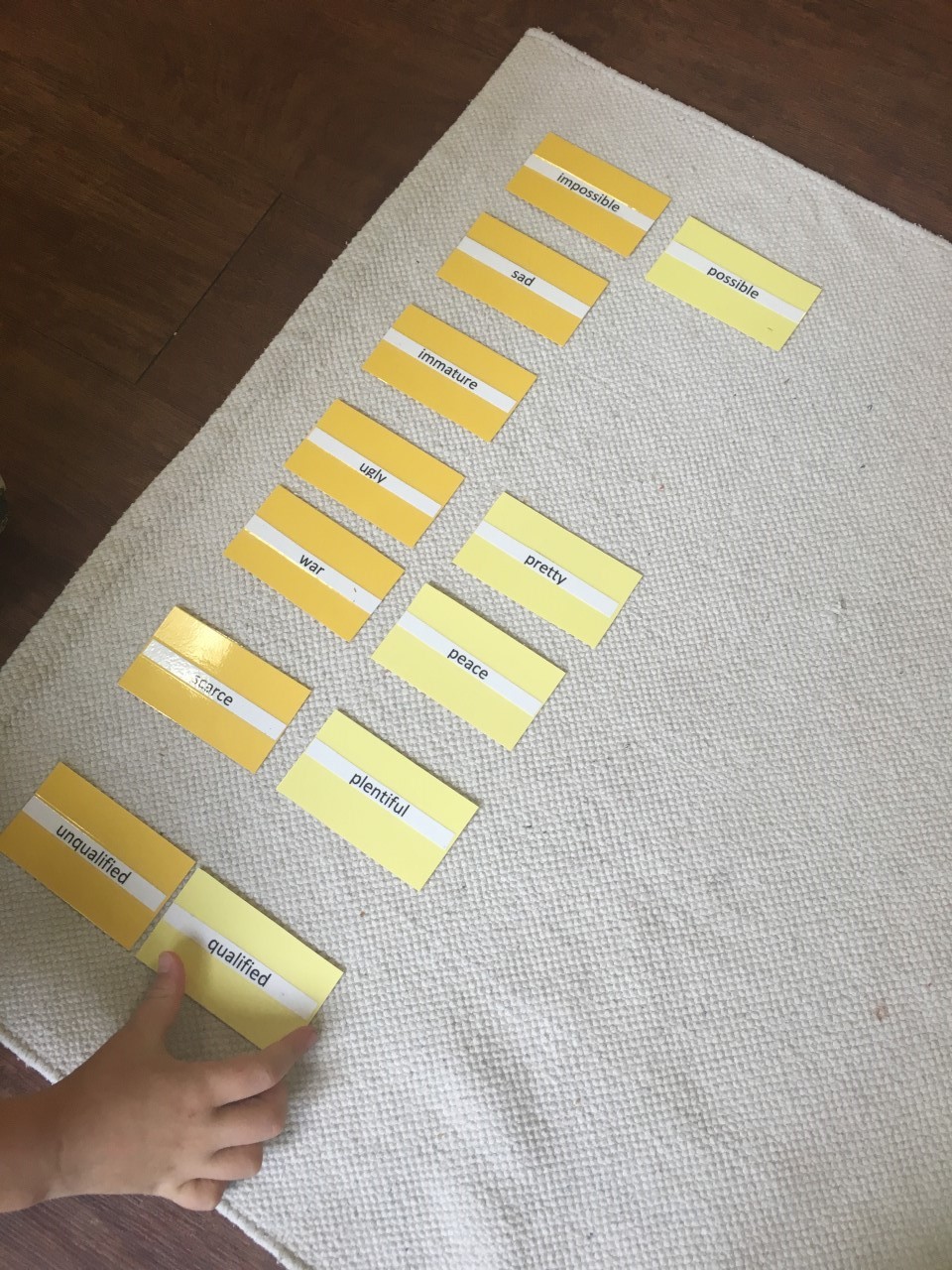 Antonyms 