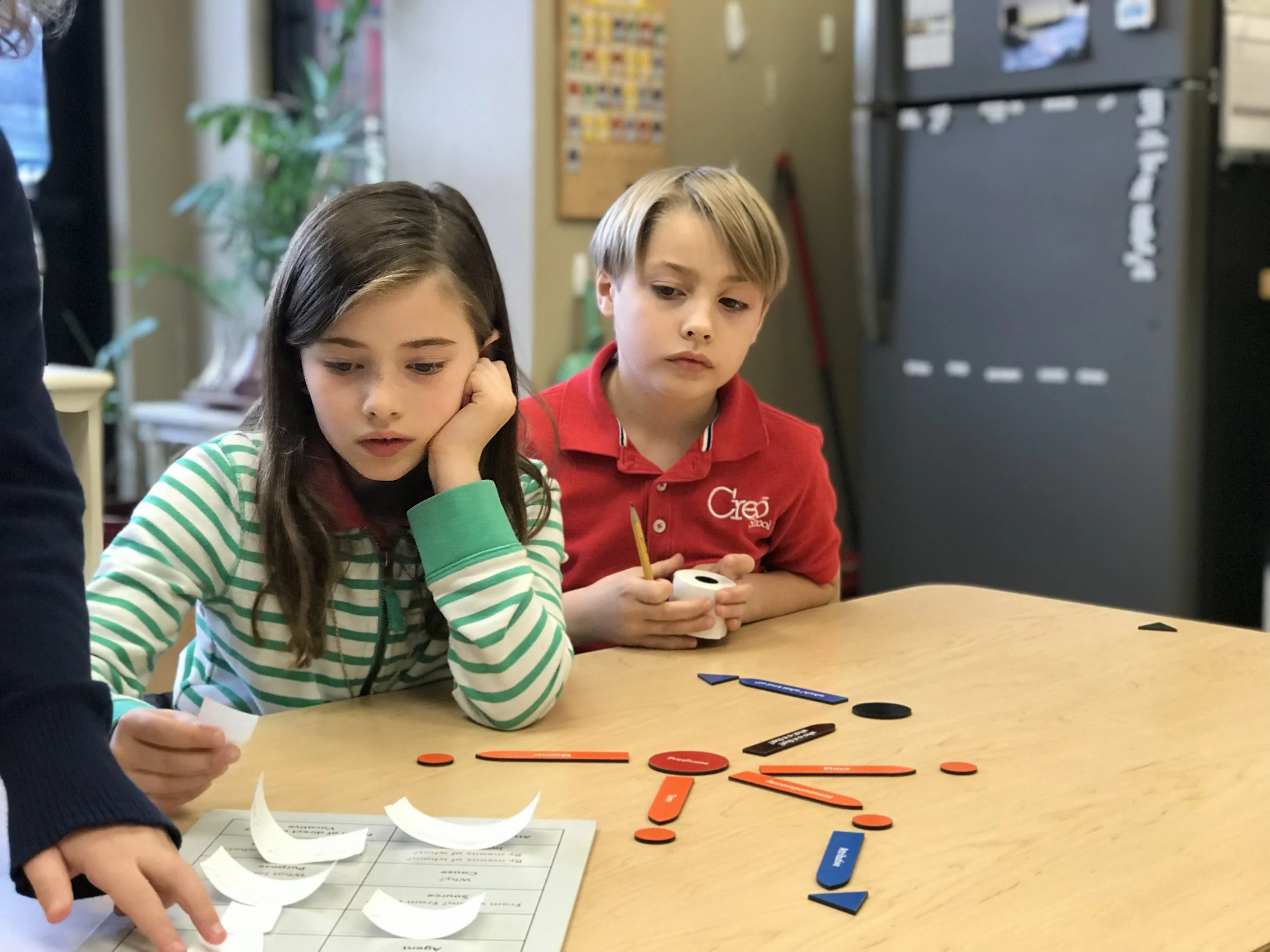 Sentence Construction