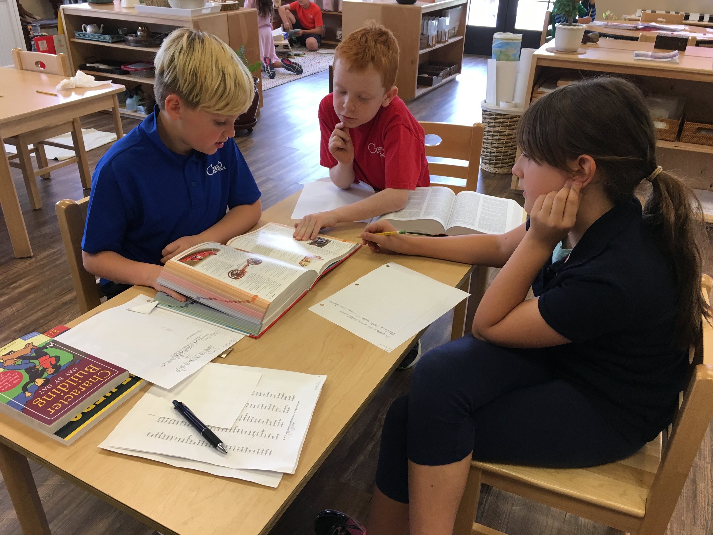 Good Character Qualities Research