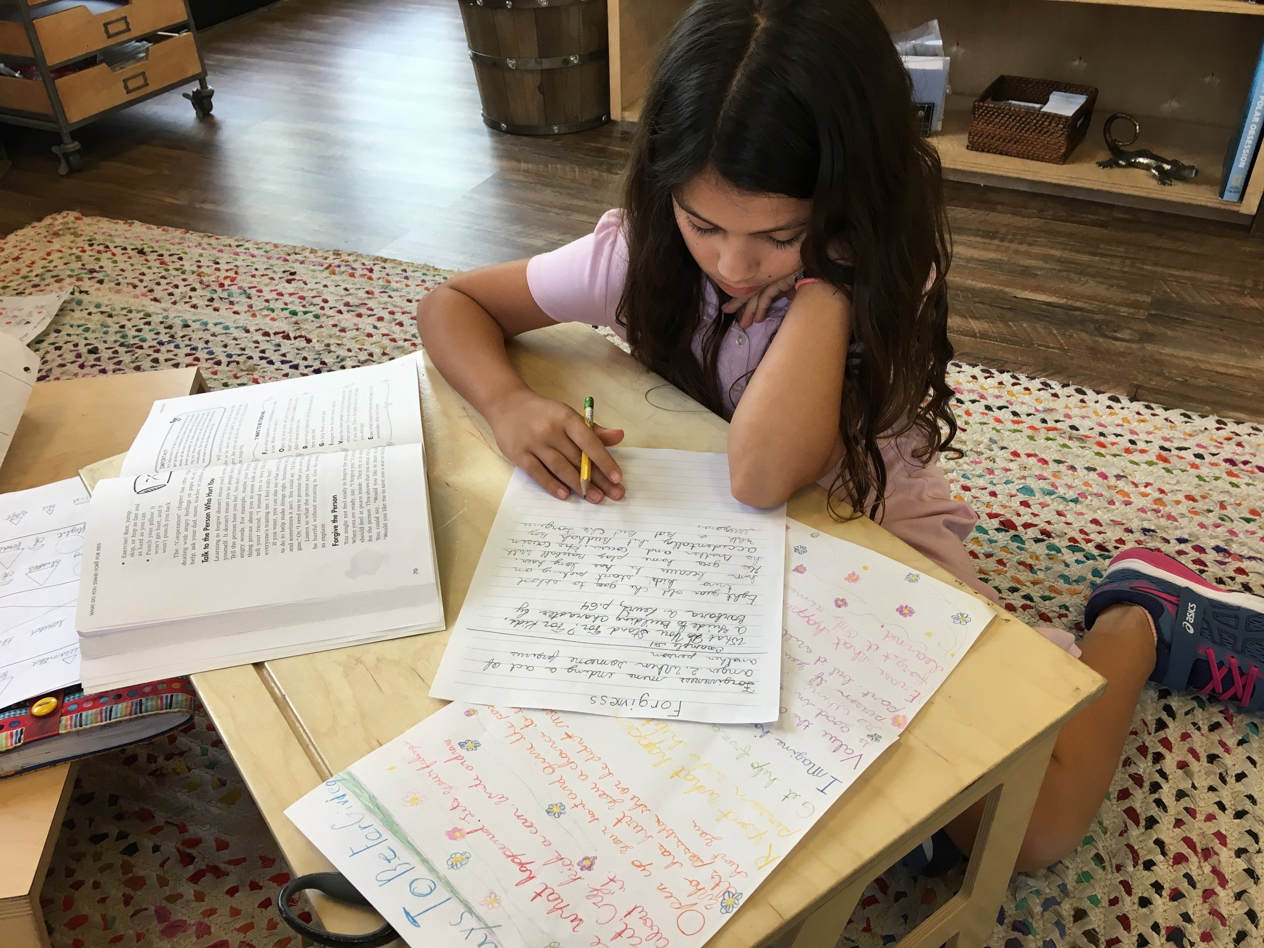 Good Character Qualities Research