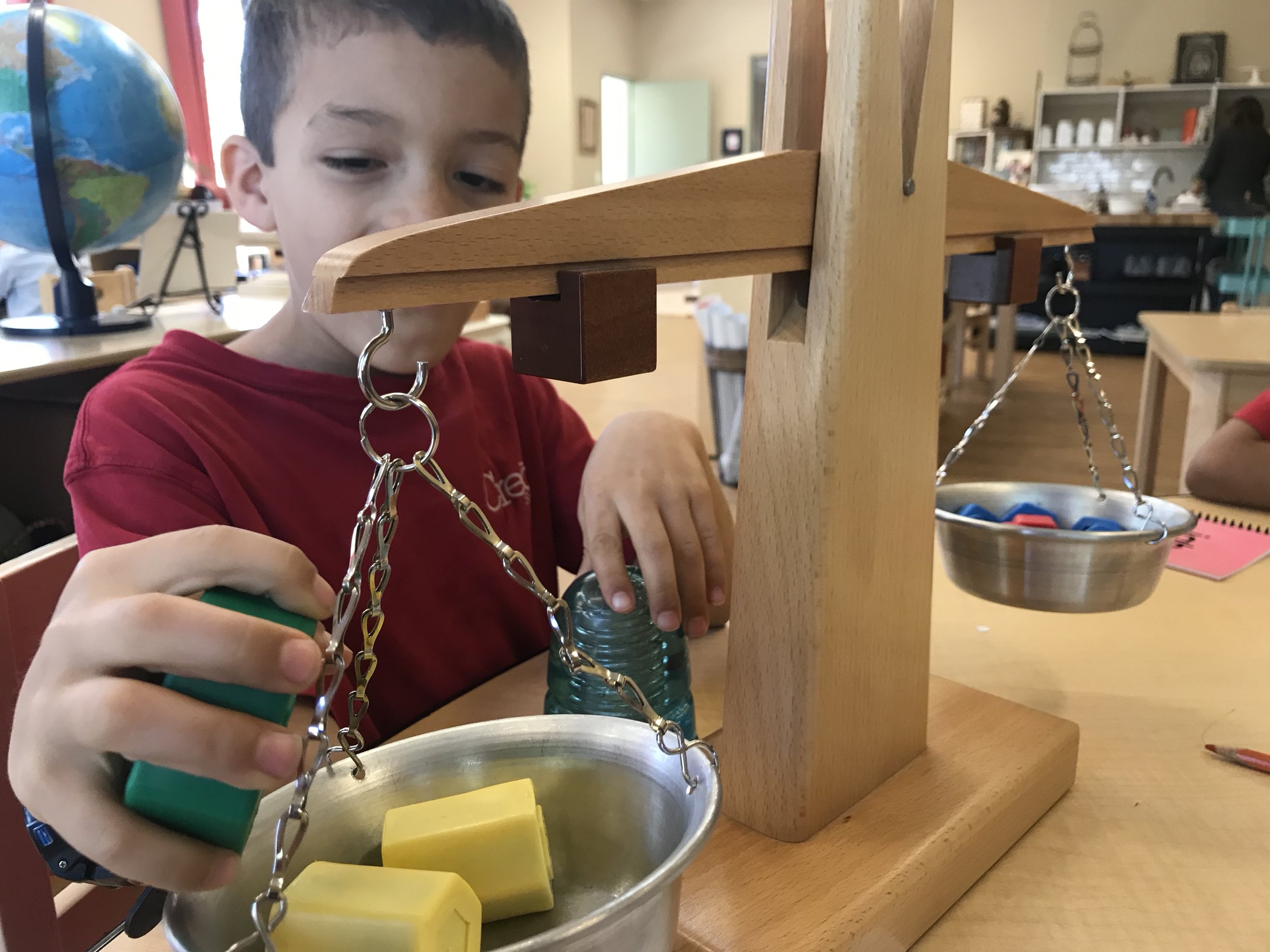 Measuring Weight