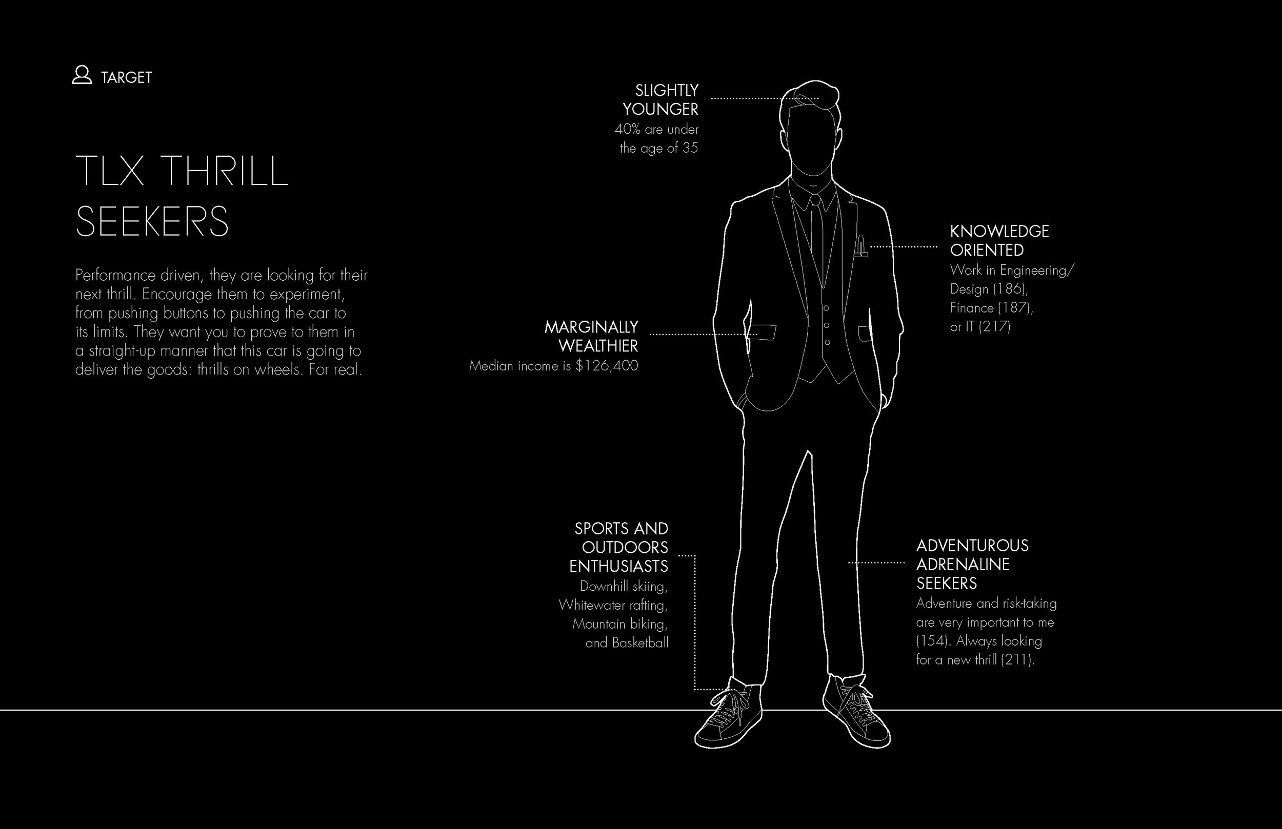 TLX_DEALERSHIP_LAUNCH_BOOK_v16(interactive)_Page_25.jpg