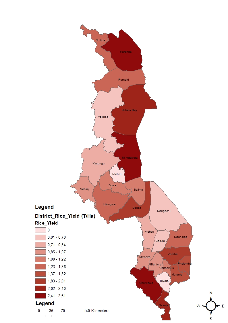 District Rice Yields