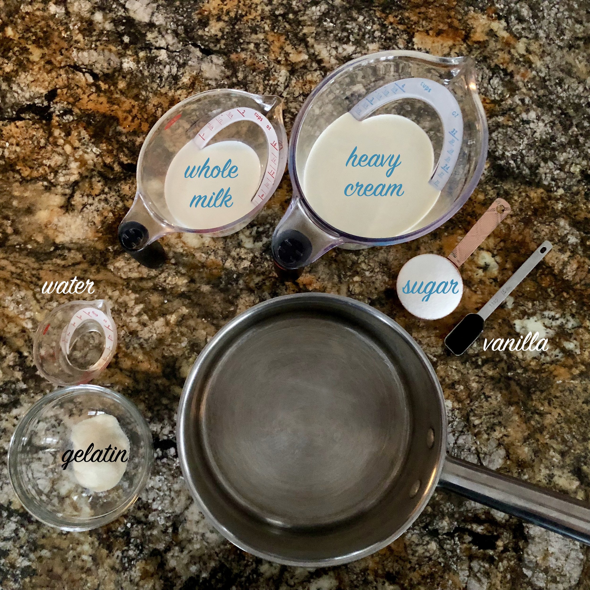 panna cotta ingredients