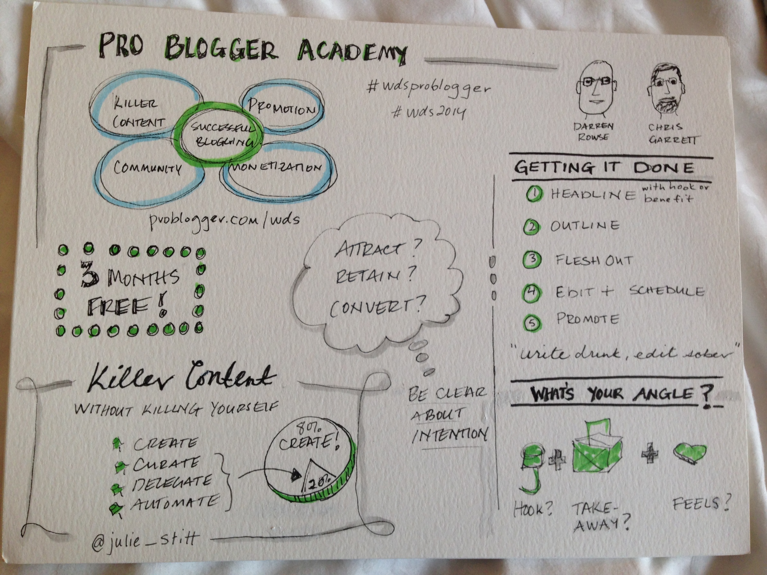 WDS Problogger Opening - with Darren Rowse and Chris Garrett