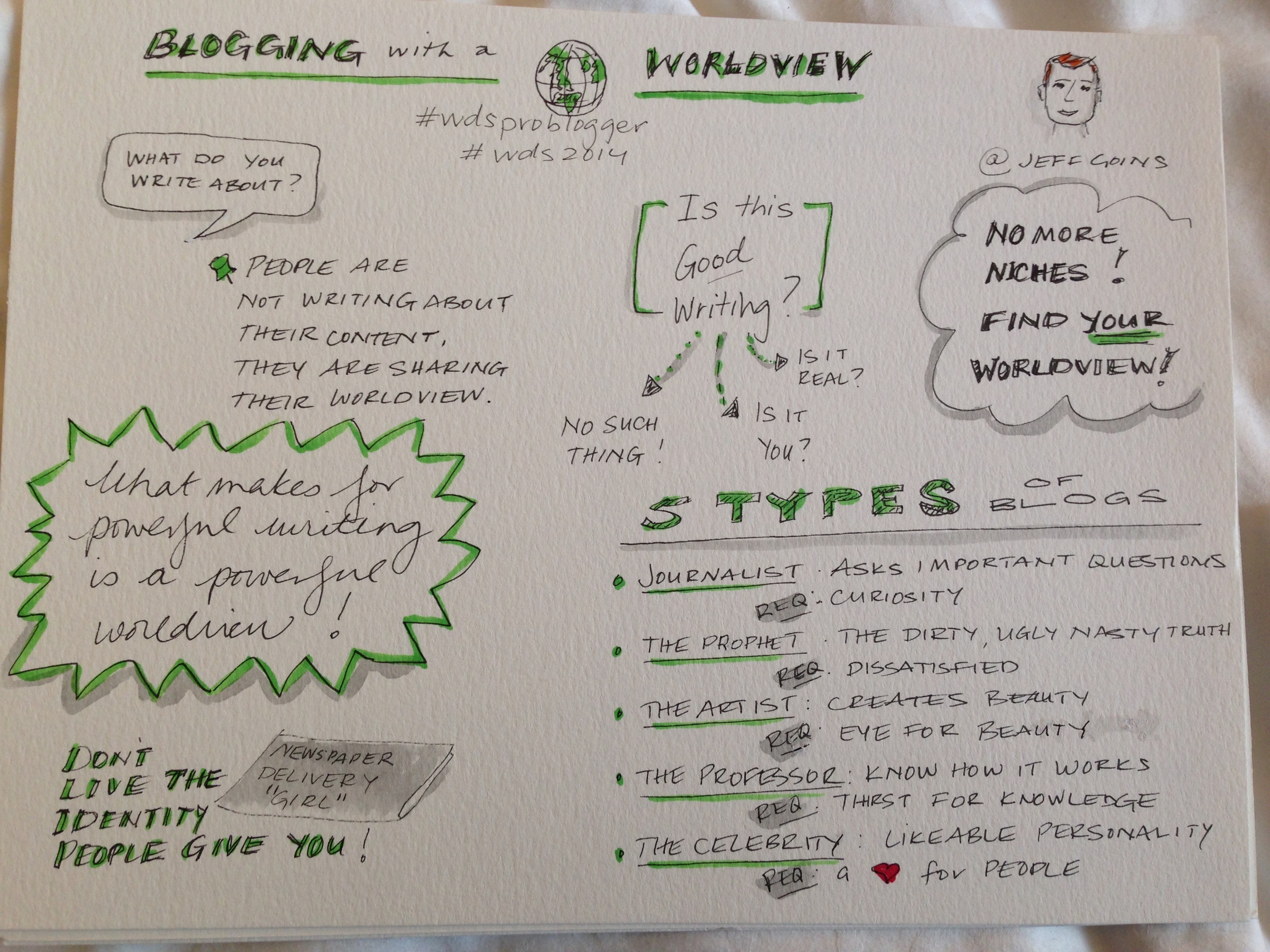 WDS ProBlogger Academy - Jeff Goins - page 1
