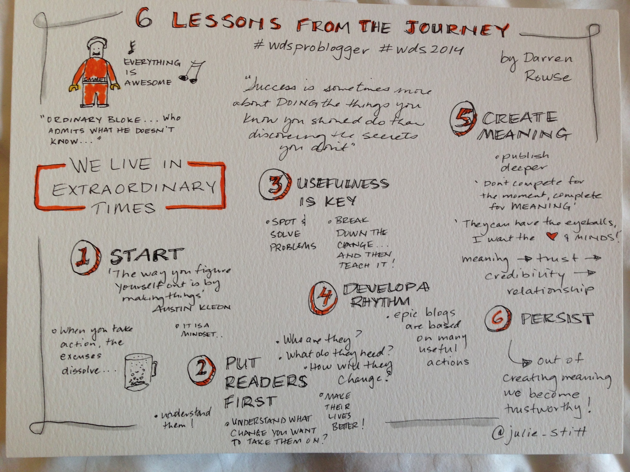 WDS ProBlgger Academy - Darren Rowse's Wrap-Up
