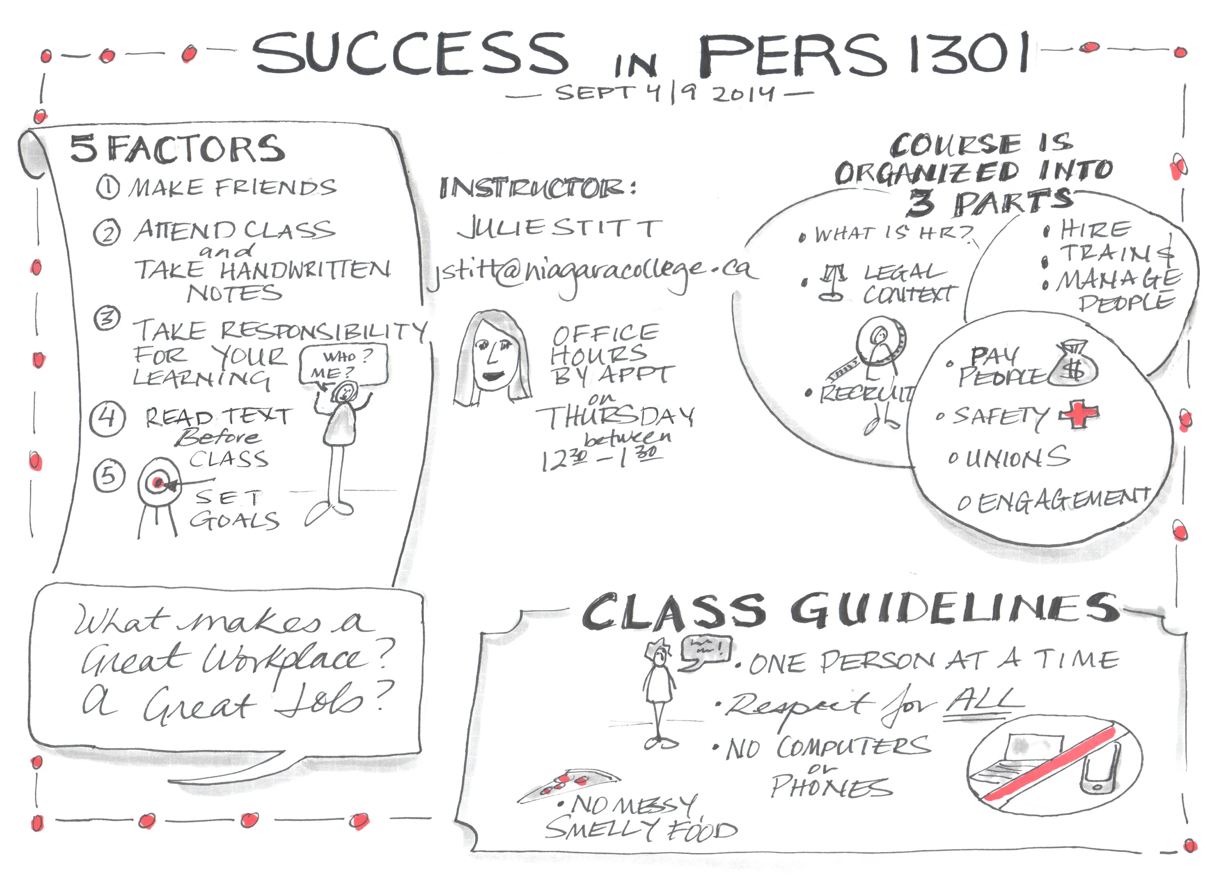 Sketchnote 1 Updated.jpg