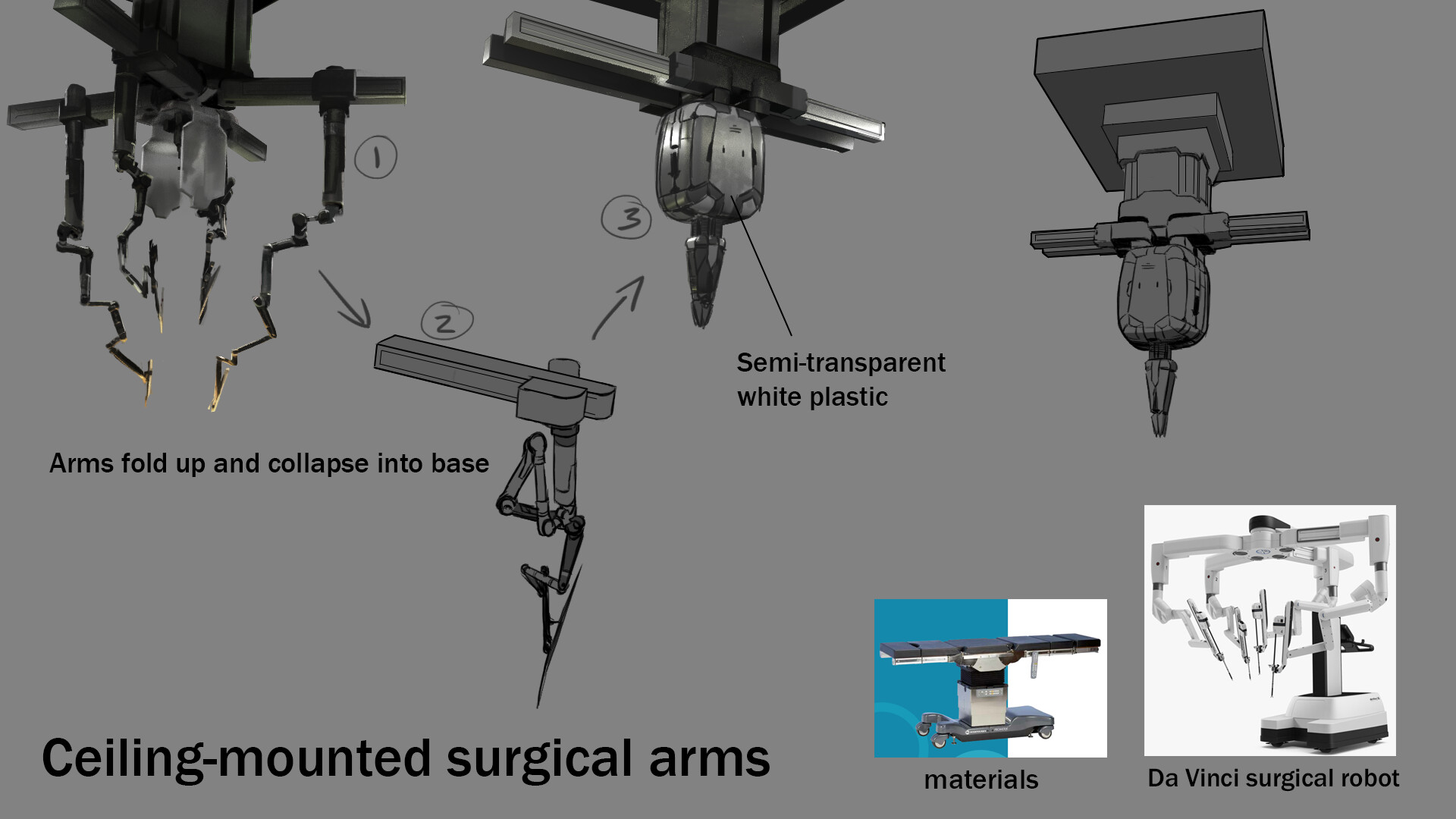 Surgical arms breakdown