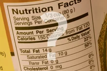 Food Jargon Continued